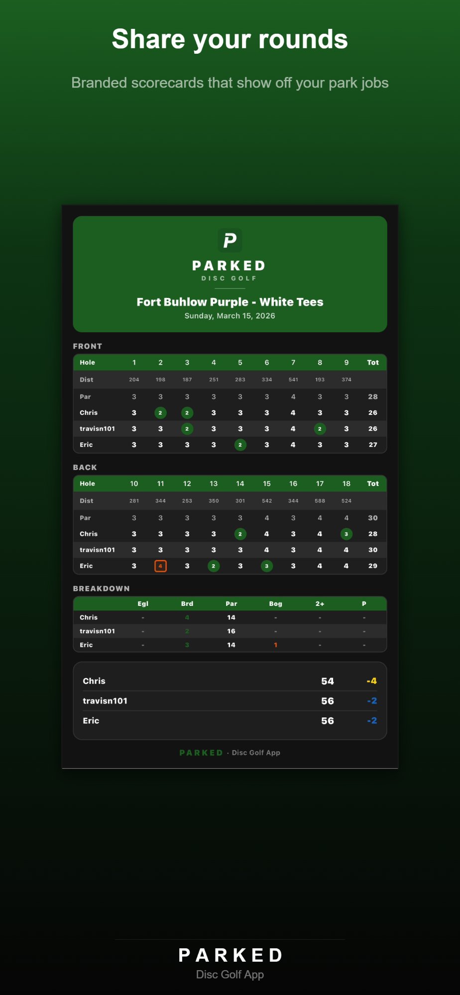 Share your rounds with branded scorecards